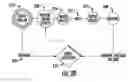 Fig. 18 - Training system and method using a dynamic perturbation platform