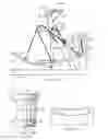 Fig. 13 - Exercise Apparatus With an Inertia System
