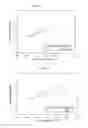 Fig. 02 - Catalyst for hydrocarbon steam cracking, method of preparing the same and method of preparing olefin by using the same