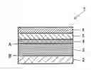 Fig. 01 - Substrate, method of producing substrate, superconducting wire, and method of producing superconducting wire