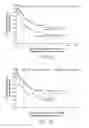 Fig. 02 - POLYMORPHISMS IN ANGIOGENESIS PATHWAY GENES ASSOCIATED WITH TUMOR RECURRENCE IN SURGERY TREATED CANCER PATIENTS