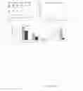 Fig. 16 - METHODS AND APPARATUS FOR NANOPARTICLE-ASSISTED NUCLEIC ACID HYBRIDIZATION AND MICROARRAY ANALYSIS