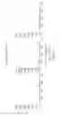 Fig. 24 - Semi-Invasive Method for Characterizing Lung Injury