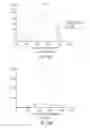 Fig. 26 - Semi-Invasive Method for Characterizing Lung Injury