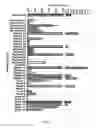 Fig. 04 - MIR-211 EXPRESSION AND RELATED PATHWAYS IN HUMAN MELANOMA