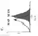 Fig. 12 - Immunoglobulin libraries