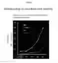 Fig. 05 - Structural and mechanistic basis for novel compound biosynthesis using the 4-electron hexose oxidase