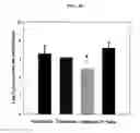 Fig. 07 - Structural and mechanistic basis for novel compound biosynthesis using the 4-electron hexose oxidase