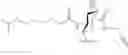 Fig. 45 - Structural and mechanistic basis for novel compound biosynthesis using the 4-electron hexose oxidase