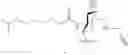 Fig. 47 - Structural and mechanistic basis for novel compound biosynthesis using the 4-electron hexose oxidase