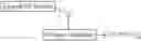 Fig. 02 - Protease Inhibitors