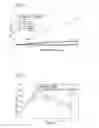 Fig. 02 - Method for promoting secretion of glucagon-like peptide-1 by administering κ-casein