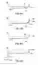 Fig. 08 - Methods for renal denervation