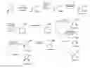 Fig. 06 - Phosphonate nucleosides useful as active ingredients in pharmaceutical compositions for the treatment of viral infections, and intermediates for their production