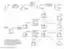 Fig. 07 - Phosphonate nucleosides useful as active ingredients in pharmaceutical compositions for the treatment of viral infections, and intermediates for their production
