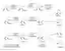 Fig. 11 - Phosphonate nucleosides useful as active ingredients in pharmaceutical compositions for the treatment of viral infections, and intermediates for their production