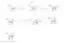 Fig. 02 - 2-fluorinated riboses and arabinoses and methods of use and synthesis