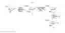 Fig. 04 - 2-fluorinated riboses and arabinoses and methods of use and synthesis