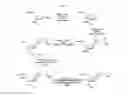 Fig. 07 - 2-fluorinated riboses and arabinoses and methods of use and synthesis