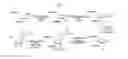Fig. 13 - 2-fluorinated riboses and arabinoses and methods of use and synthesis