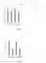 Fig. 02 - Pharmaceutical composition and method for inhibiting inflammation