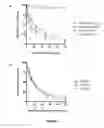 Fig. 02 - SULFATED POLYSACCHARIDES HAVING ANTIPLASMODIAL ACTIVITY AND METHODS AND PRODUCTS FOR IDENTIFYING ANTIPLASMODIAL ACTIVITY