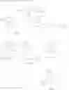 Fig. 04 - Trioxane monomers and dimers