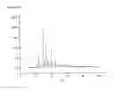Fig. 03 - PROCESS FOR PREPARING HIGH PURITY 1alpha-HYDROXY VITAMIN D2
