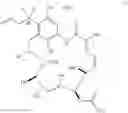 Fig. 07 - Methods Of Treating Liposarcoma