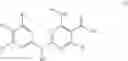 Fig. 04 - Nicotinamides as JAK kinase modulators