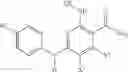Fig. 06 - Nicotinamides as JAK kinase modulators