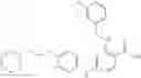 Fig. 112 - Nicotinamides as JAK kinase modulators