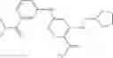 Fig. 141 - Nicotinamides as JAK kinase modulators
