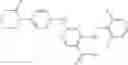 Fig. 148 - Nicotinamides as JAK kinase modulators
