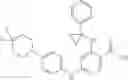 Fig. 181 - Nicotinamides as JAK kinase modulators