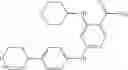 Fig. 187 - Nicotinamides as JAK kinase modulators