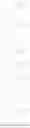 Fig. 19 - Nicotinamides as JAK kinase modulators