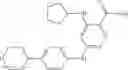 Fig. 200 - Nicotinamides as JAK kinase modulators