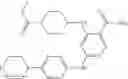Fig. 216 - Nicotinamides as JAK kinase modulators