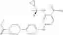 Fig. 252 - Nicotinamides as JAK kinase modulators
