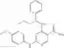 Fig. 302 - Nicotinamides as JAK kinase modulators