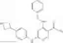 Fig. 367 - Nicotinamides as JAK kinase modulators