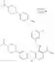Fig. 413 - Nicotinamides as JAK kinase modulators