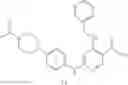 Fig. 43 - Nicotinamides as JAK kinase modulators