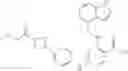 Fig. 511 - Nicotinamides as JAK kinase modulators