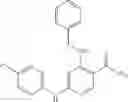 Fig. 53 - Nicotinamides as JAK kinase modulators