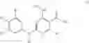 Fig. 533 - Nicotinamides as JAK kinase modulators