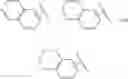 Fig. 534 - Nicotinamides as JAK kinase modulators