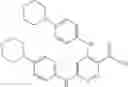 Fig. 57 - Nicotinamides as JAK kinase modulators