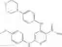 Fig. 59 - Nicotinamides as JAK kinase modulators